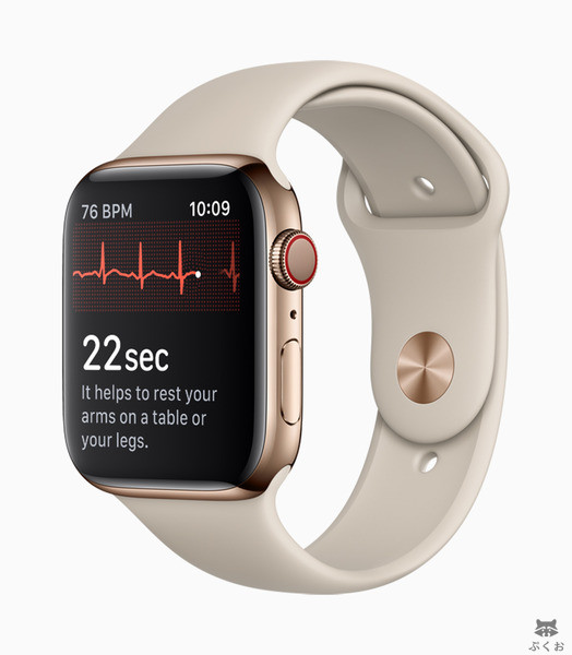 heartrate