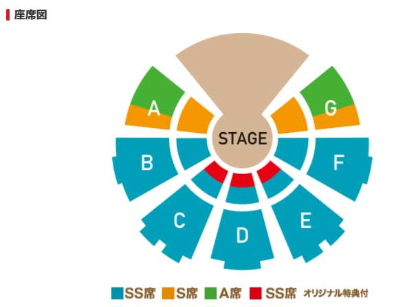 curiosseatmap