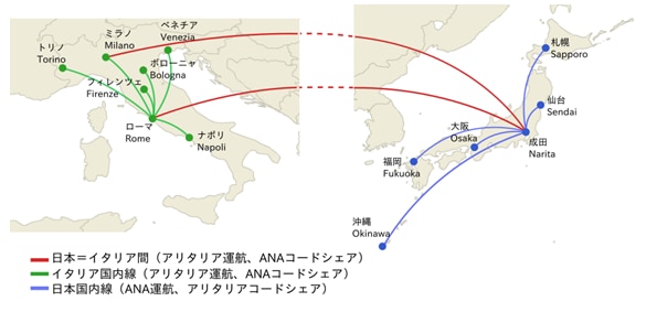 ANAroute
